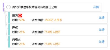 河北曠聯信息技術咨詢有限責任公司 專業(yè)信息技術咨詢服務解析