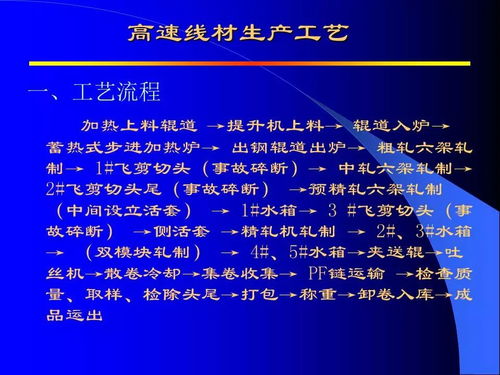 高速線材生產與信息技術咨詢服務的融合創(chuàng)新